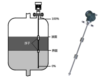 浮子探頭2微信截圖_20241223151724.png