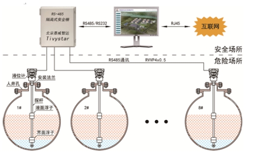 磁致伸縮在采油廠中應(yīng)用微信截圖_20241224140216.png