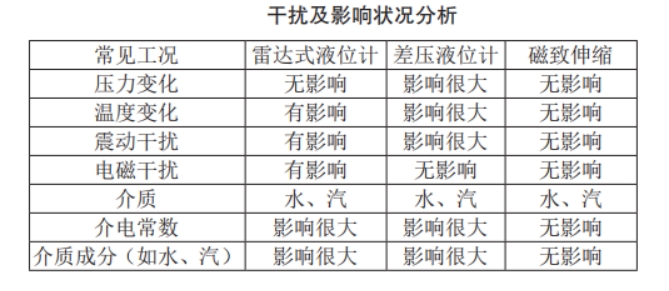 在水流裝置.png